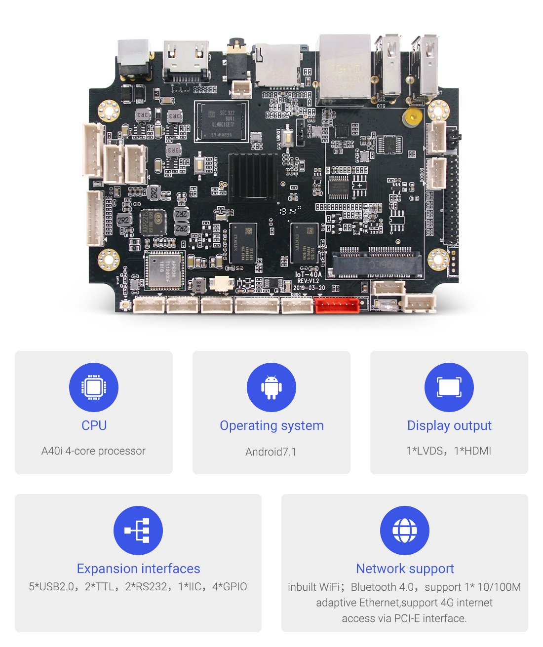 IoT-40A