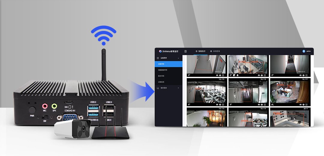 AIBOX-3588M in corporate security monitoring