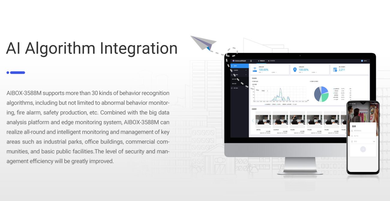 AIBOX-3588M algorithm