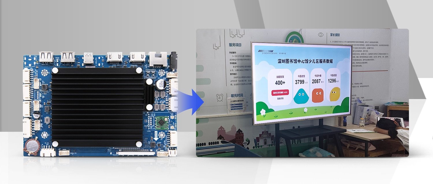 Case Study | DS-660A 4K Motherboard in Next-Gen Digital Signage Solutions